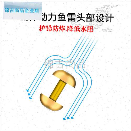 炸铅钓鱼专用新款刻度铅皮坠竞技E大物鲢鳙路滑快速克度铅皮卷.