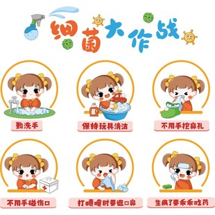 开学班级布置教室装 饰小学一年环创班务栏墙贴卫生角文化墙课程表