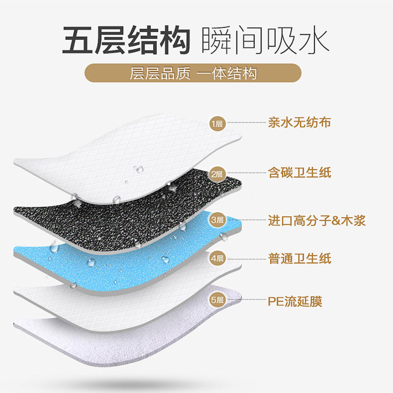 竹炭宠物尿片狗狗大型尿垫卫生除臭猫咪尿布泰迪中型厕所吸水尿片,宠物/宠物食品及用品,尿片/尿垫/护垫,淘宝优惠券,粉丝福利购,淘宝优惠卷