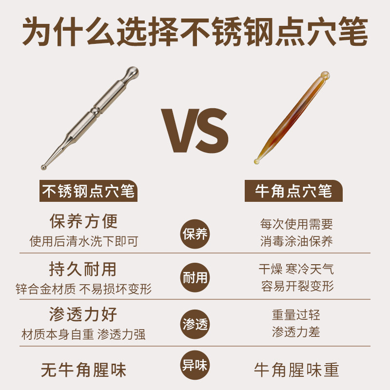 黄铜点穴棒不锈钢点穴笔手足底按摩器经络穴位黑眼圈眼袋点按工具