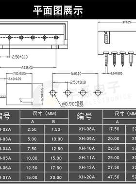 TJC3直针XH2.54mm米黄色耐高温直插针座 红色16P17A18A19A20A直脚