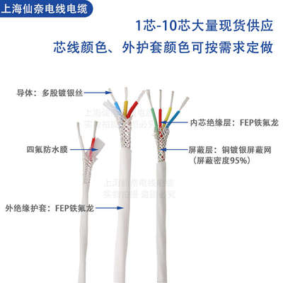 铁氟龙镀银屏蔽线AFPF单芯2芯3芯4芯5芯6芯7芯信号线屏蔽高温线
