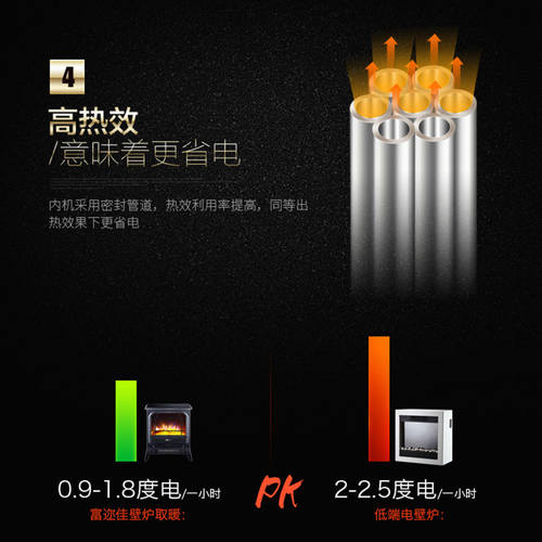 富迩佳19C家用电取暖器欧式暖风机卧室电暖气节能速热烤炉电壁炉