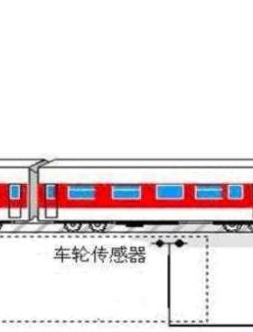 计轴设备/计轴系统（1套主机3个点） 型号:JZ1-H库号：M409172
