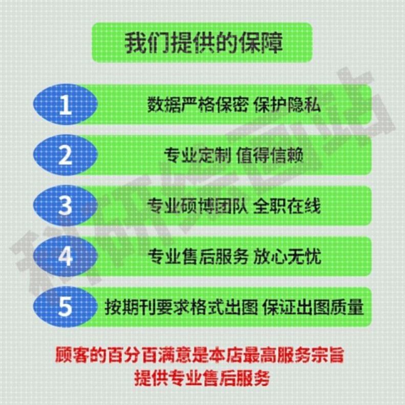sci作图/origin绘图代画/R语言/科研绘图/无数据作图/生信画图图片