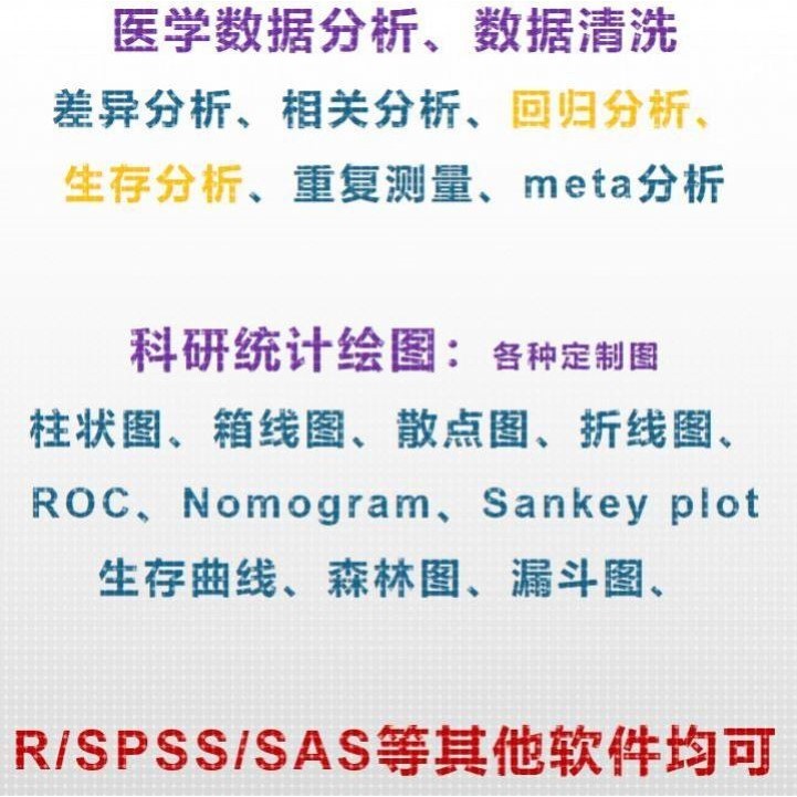 医学数据统计cox生存分析ROC曲线森林图柱状图R语言科研绘图 代做