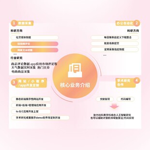python爬虫数据抓取网页app小程序商品采集js逆向软件定制开发