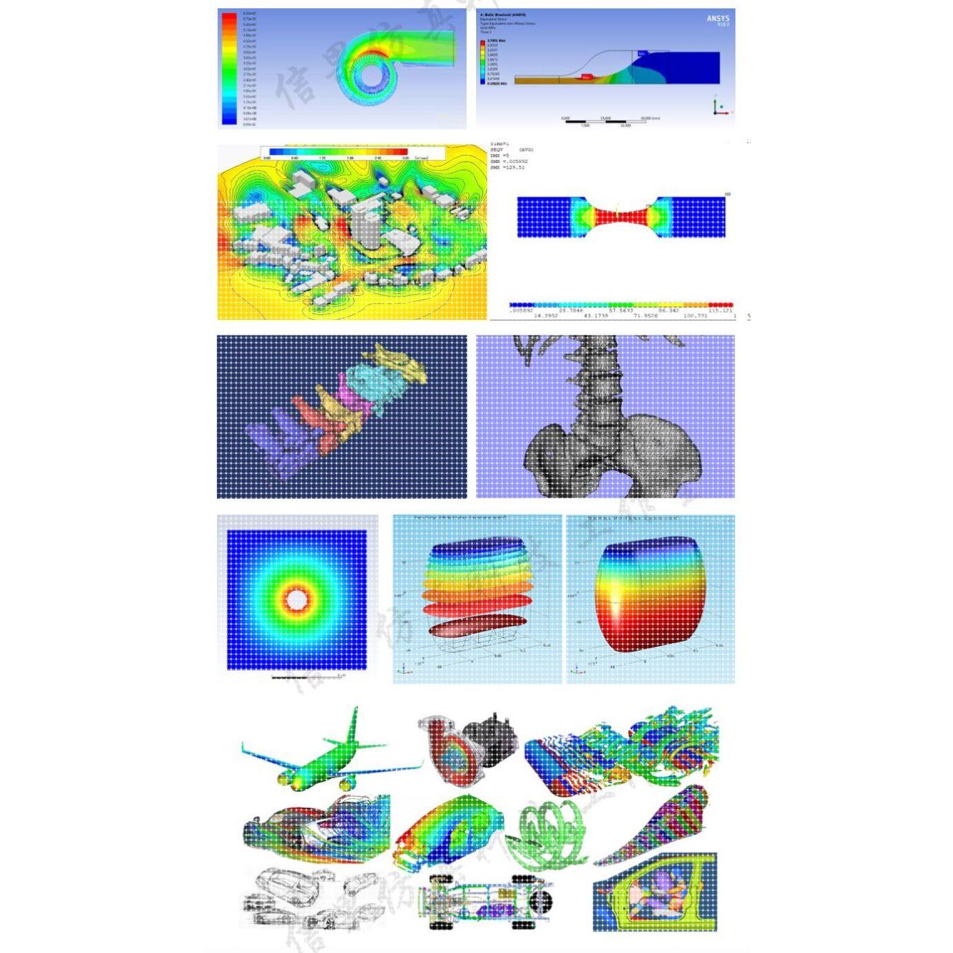 edem仿真/pfc代做模拟flac3d/ansys/abaqus/adams/fluent/comsol