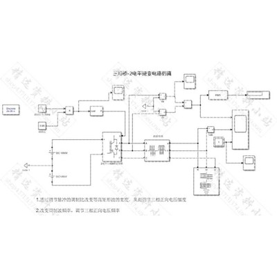 153个卡尔曼滤波应用仿真模型合集Matlab/Simulink EKF UKF 无迹