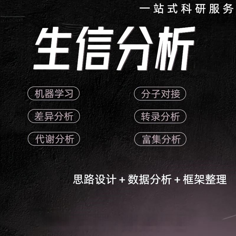 火山气泡柱状GSEA曲线图生信分析作绘图定制数据报告科研文章制图