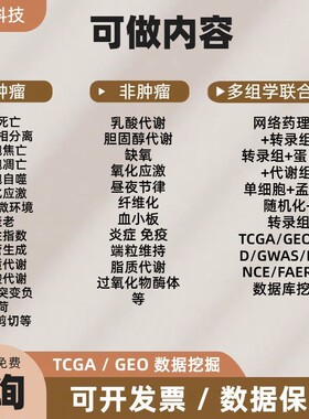 代做 NHANES   MIMIC  eicu Charls数据库提取+选题+分析+ 撰写