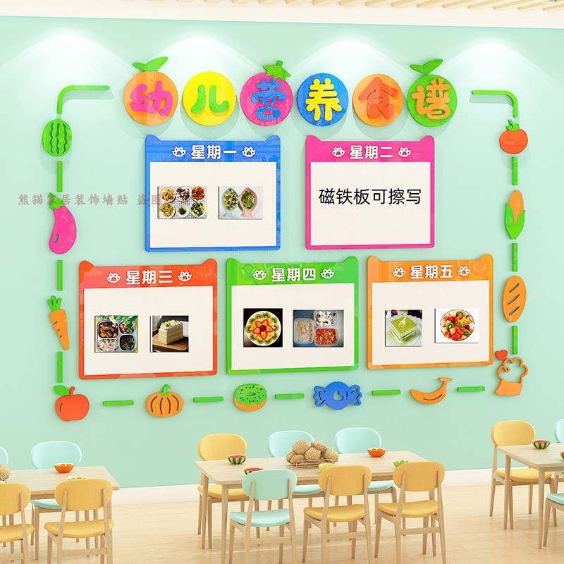 幼儿园食堂文化墙每周营养食谱展示板午托管班墙贴公示栏环创神器