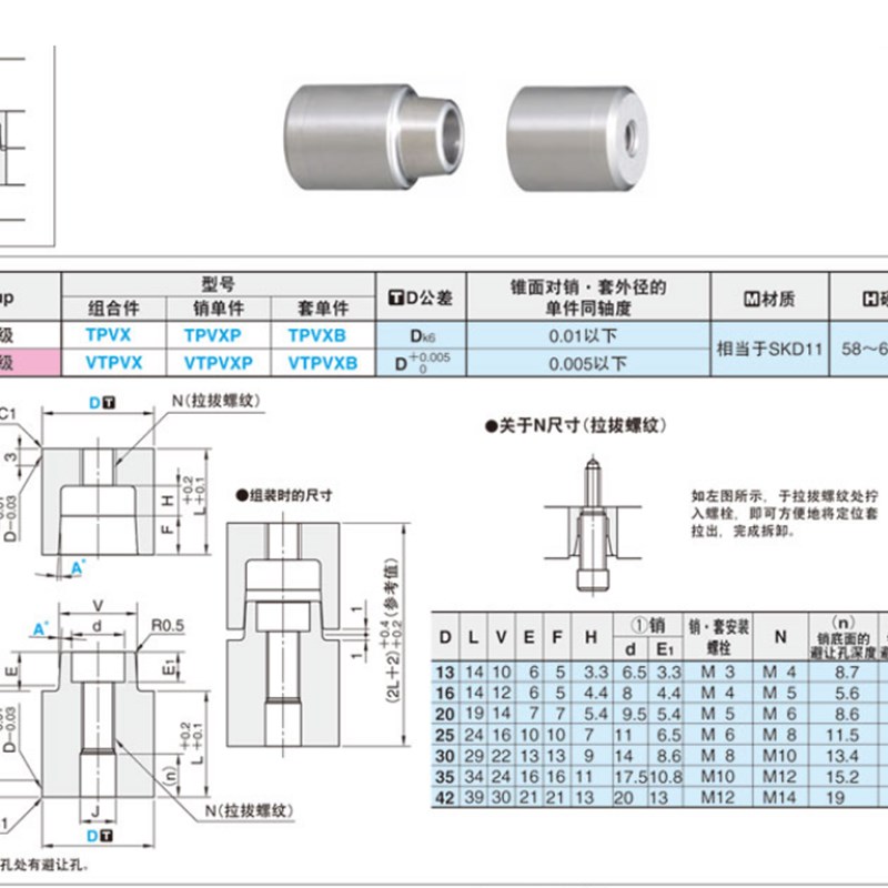 圆型精定位柱 VTPVX13-5 16 20 25 30锥度精定位销 TPVX TPVXP