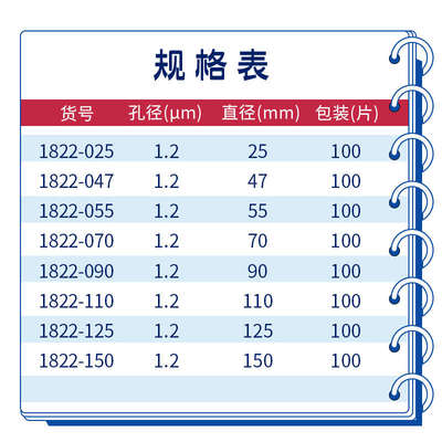 whatman玻璃纤维滤纸膜GF/C1822-025/047/055/070/090 钠电池隔膜