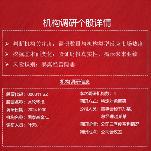 机构调研A股记录#主力跟踪#