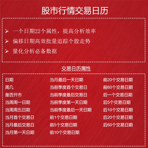 A股交易日历#量化交易必备