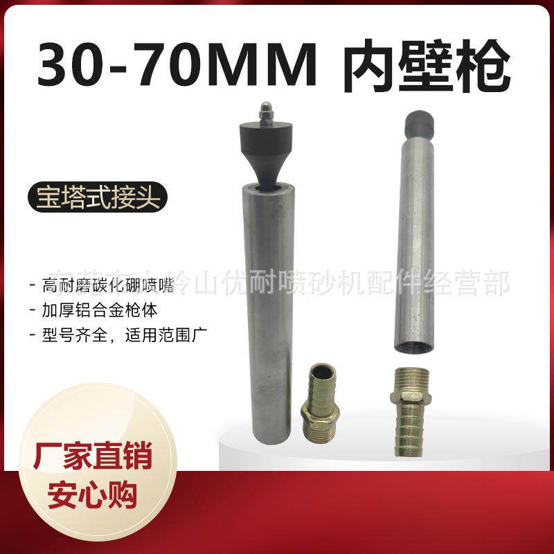 管道内壁喷砂器配件铁管喷涂器碳化硼内孔喷砂枪头钢管内壁除锈机