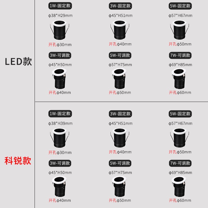 迷你led中性洗墙射灯嵌入式珠宝酒柜可调cob聚光满天星小开孔1w