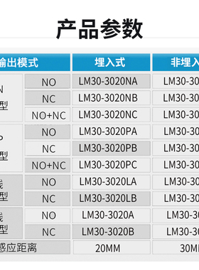 M30远距离埋入式感应接近开关24V二三线NPN常开/闭传感器20mm距离