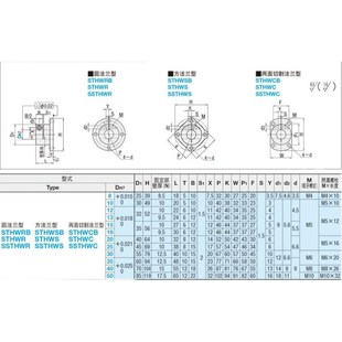 GBJ12 GBJ22 导向轴支座GBJ02