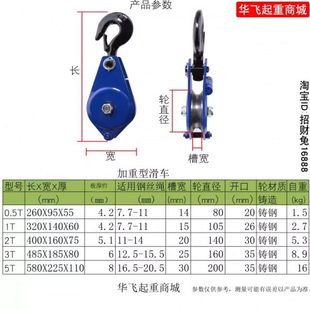 起重吊滑车动滑轮单轮轮开口防脱防卡绳滑车加重钢轮0.5吨1235T