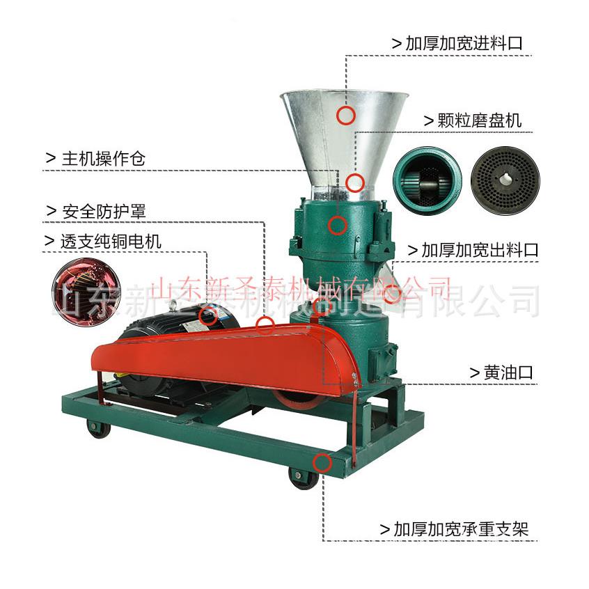 秸秆颗粒机生产厂家鸡饲料颗粒机花生壳颗粒机