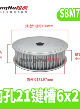 EBL61-S8M400-72-A-N-d20至50孔现货S8M72齿同步轮槽宽44同步带轮