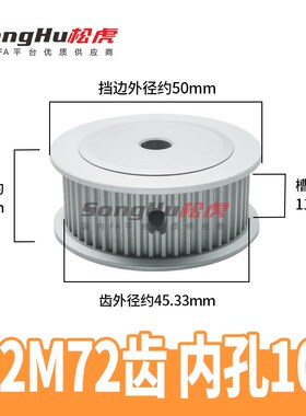 EBC41-S2M100-72-A-P-d5至24孔现S2M72齿同步轮同步带轮电机齿轮
