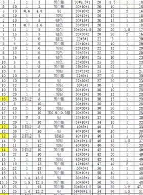 铝合金u型槽10x10x1mm白色烤漆u形槽铝合金型材包边条U型铝条槽铝