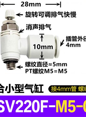 气动SMC型快速排气节流阀快速插气管接头ASV310F 410F 510F-01/02