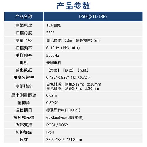 乐动D500激光雷达LD19 STL-19P DTOF测距ROS机器人建图导航传感器