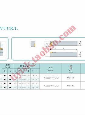 三韩刀杆 加硬95度外圆尖菱形排刀机刀杆SVUCR/L1616H11 2020K16