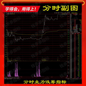 通达信分时副图主力吸筹抓住主力动向买在启动前做T解套打板神器