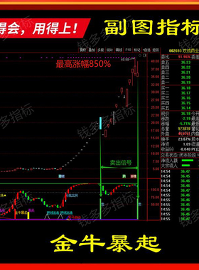 通达信股票金牛暴起低买高卖黑马启动抓妖股启动卖出信号技术指标