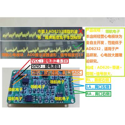 兼容AD8232 ADS1292/AD620心电模块/ECG心电图/STM32单片机开发板