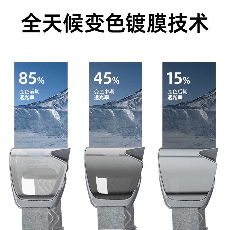 Kapvoe翻盖变色滑雪眼镜防雾户外登山徒步单双板女雪镜防风护目镜