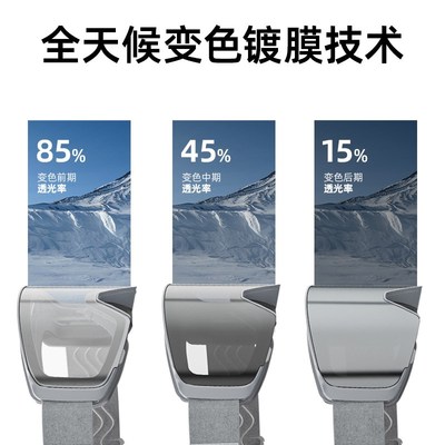 Kapvoe翻盖变色滑雪眼镜防雾户外登山徒步单双板女雪镜防风护目镜