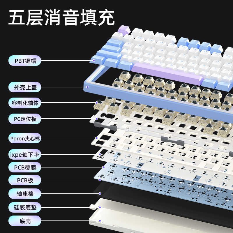 RK R75Pro 无线 线机械键盘三模客制化RGB背光 适用游戏与办公图片
