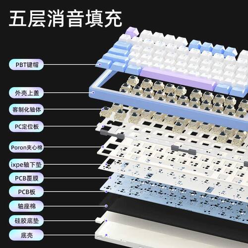 RK R75Pro 无线 线机械键盘三模客制化RGB背光 适用游戏与办公