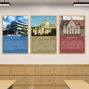 饰挂画教室墙面励志贴图大学目标激励宣传海报 世界十大名校简介装