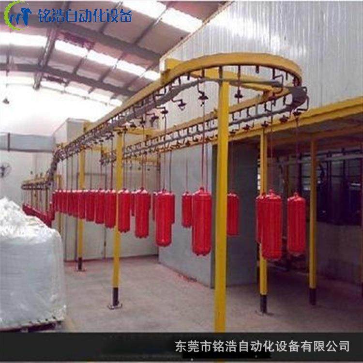 促销 disk圆盘型静电喷漆机 静电喷漆线 13510911075,五金/工具,电动喷涂机,淘宝优惠券,粉丝福利购,淘宝优惠卷