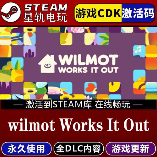 wilmotWorksIOuSTEAM游