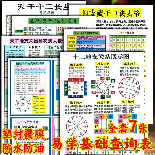 易学基础知识 天干地支五行节气藏干快速查询表 塑封防水速记卡片