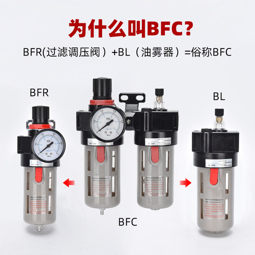 油滤空气压缩机干燥油气油水分离器过滤器bfc3000bl20004000两联