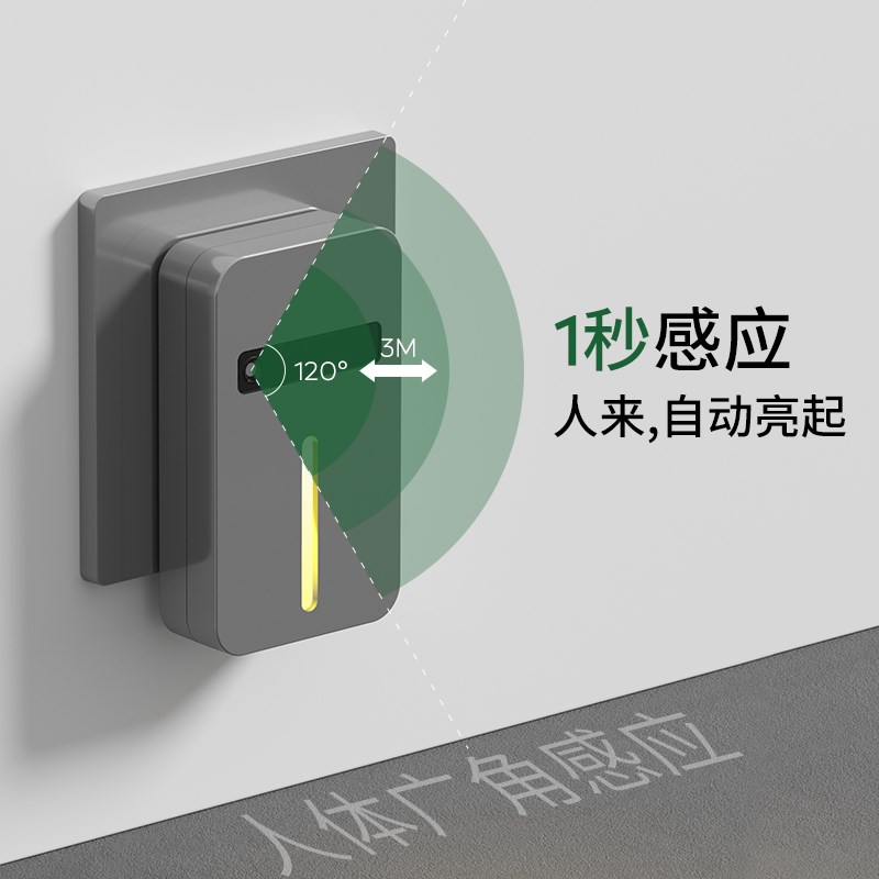 智能LED直插式人体感应小夜灯家用86型床头灯卧室过道楼梯地脚灯