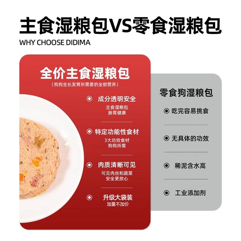 全价主食狗狗湿粮包鲜肉软罐头狗狗零食营养幼犬拌粮小中大型犬,宠物/宠物食品及用品,狗零食罐,淘宝优惠券,粉丝福利购,淘宝优惠卷