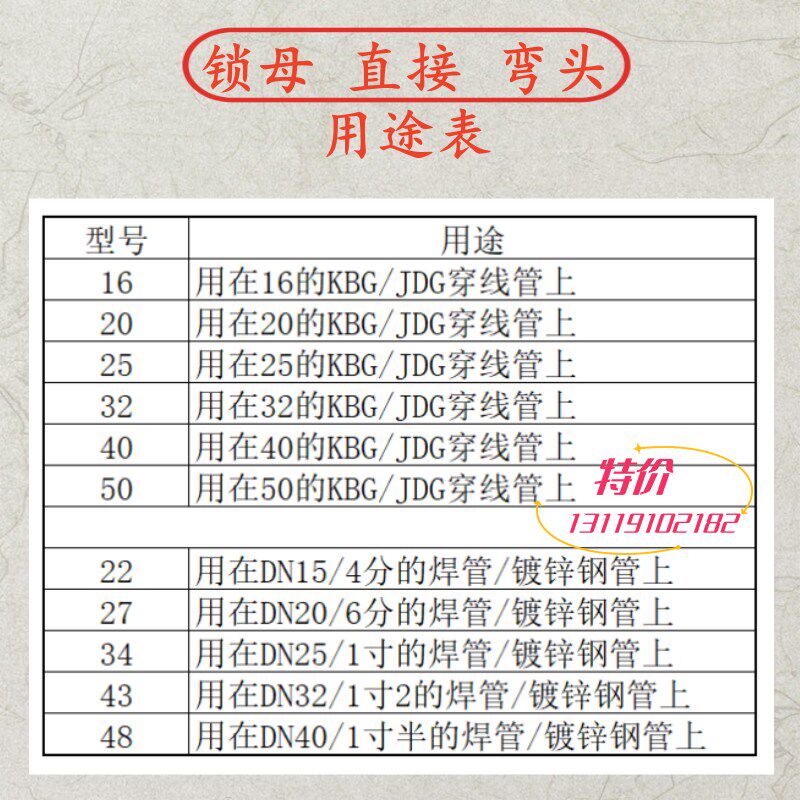 KBG/JDG穿线管弯头直接锁母86盒 镀锌钢管焊管配件16 20 25 32 40