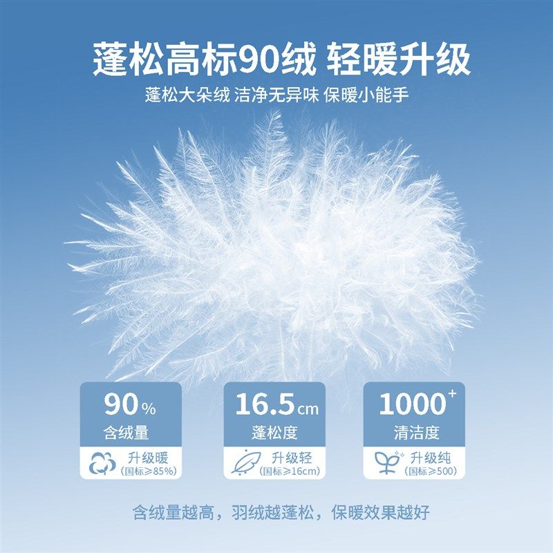 沫沫童装冬装女童外套2024秋冬季新款儿童休闲加绒加厚羽绒服马甲,童装/婴儿装/亲子装,羽绒服,淘宝优惠券,粉丝福利购,淘宝优惠卷