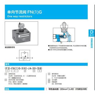 东京计器科姆尼卡阀先导换向阀机械手动操作换向阀具体型号具体询