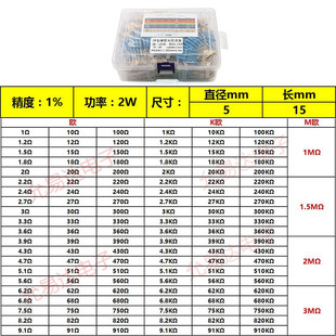 盒装2W金属膜电阻包精度1%五色环电阻套装全系列阻值130种每种5只